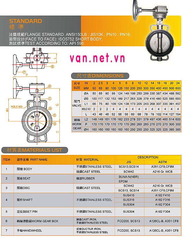 Van-buom-inox-tay-gat-tay-quay-SW Van bướm inox tay gạt - tay quay SW